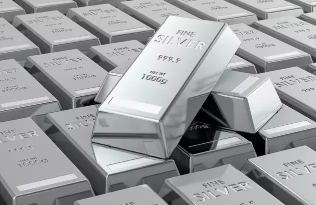 Silver's Price Surge: A Technical Analysis Perspective
