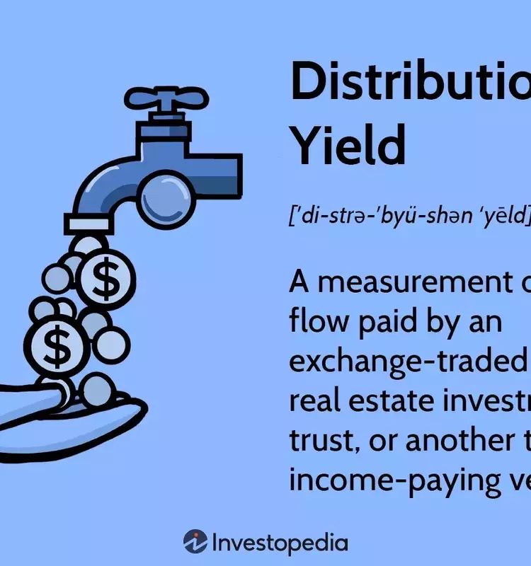 Understanding Distribution Yield: A Key Metric for Income-Generating Investments