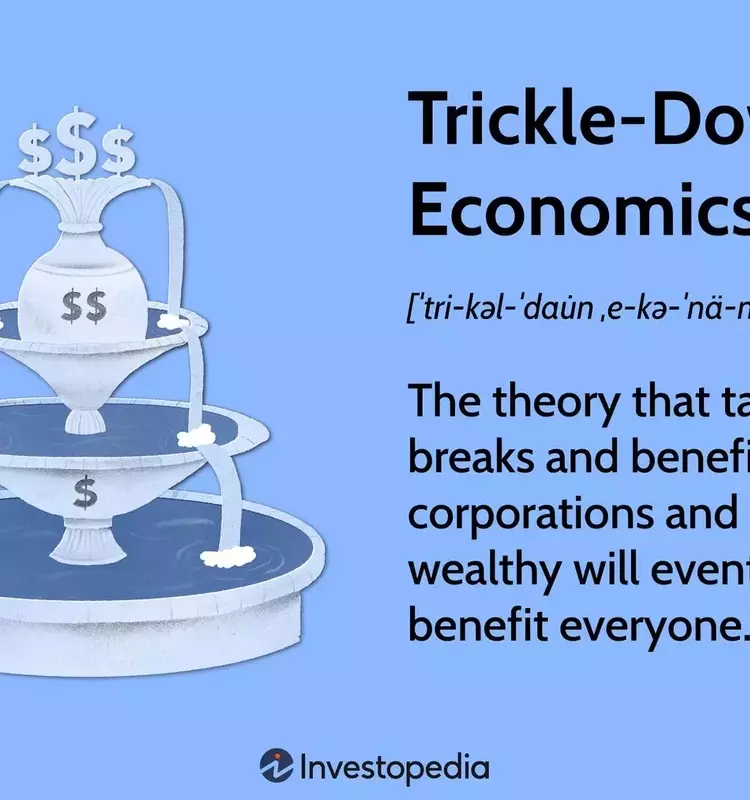 Theories and Critiques of Trickle-Down Economics