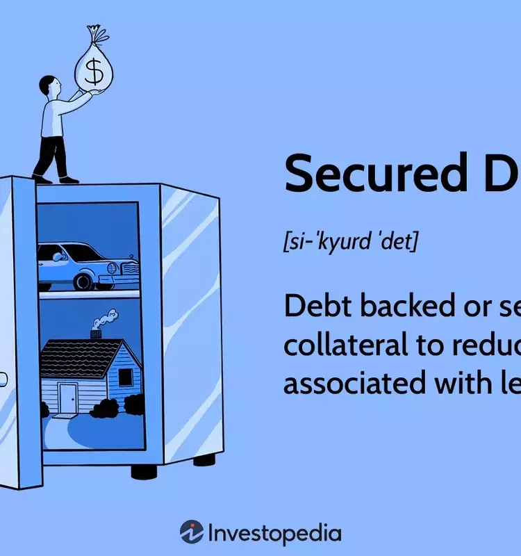 Understanding Secured Debt: Collateral, Risk, and Benefits