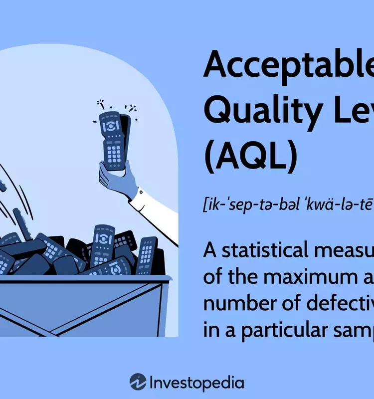 Understanding Acceptable Quality Levels (AQL) in Manufacturing