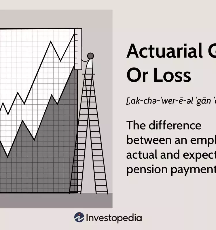 Understanding Actuarial Gains and Losses in Pension Accounting