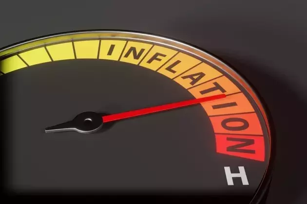 Inflationary Pressures and Corporate Profitability: Strategies for Navigating Rising Costs
