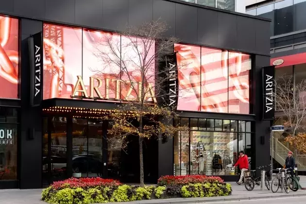 Aritzia's Stellar Performance: A Deep Dive into Its Premium Valuation and Future Growth
