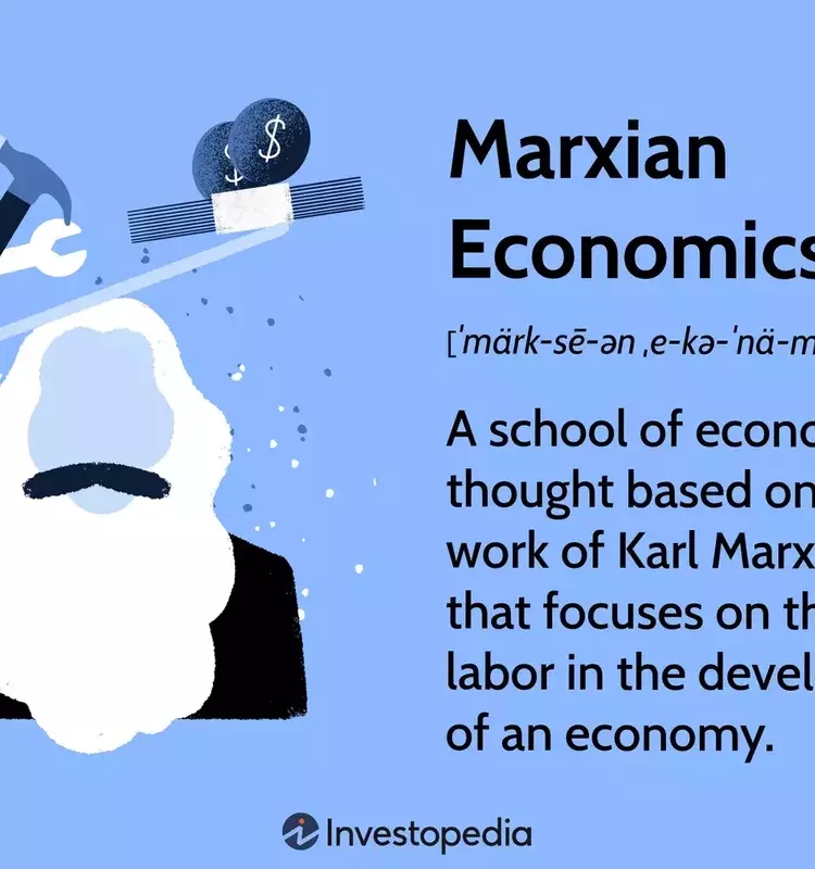 Marxian Economics: A Critical Perspective on Capitalism
