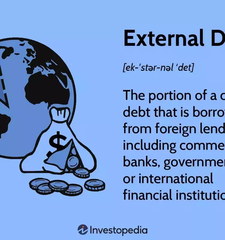Understanding External Debt and Its Economic Implications