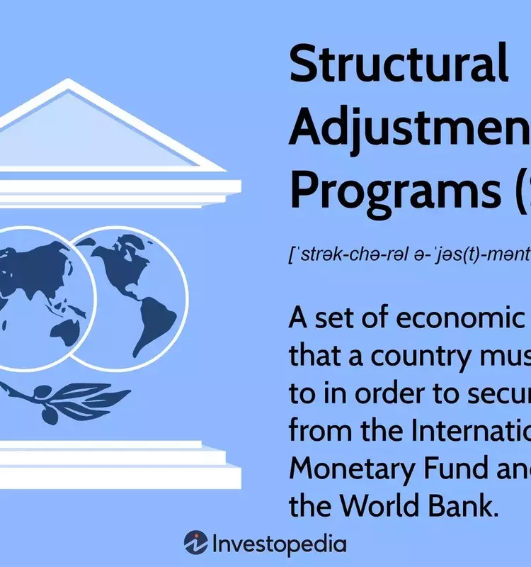Structural Adjustment Programs: Definition, Operations, and Controversies