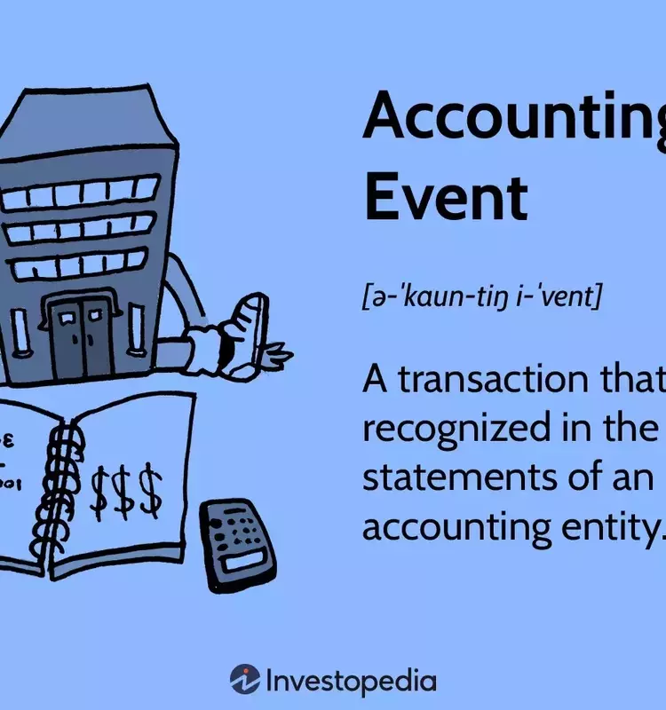 Understanding Accounting Events and Their Impact on Financial Reporting