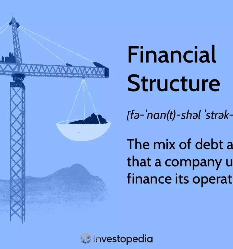 Understanding Financial Structure: Debt, Equity, and Company Valuation