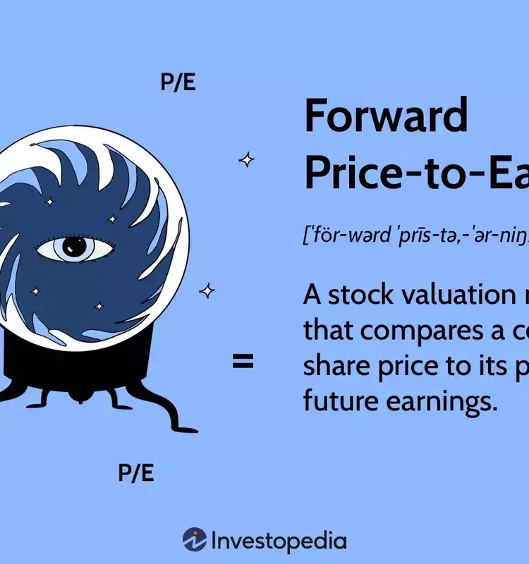 Understanding Forward Price-to-Earnings Ratio: A Comprehensive Guide for Investors