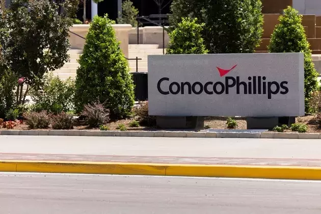 ConocoPhillips: Strong Performance Driven by High Oil Prices and Strategic Growth