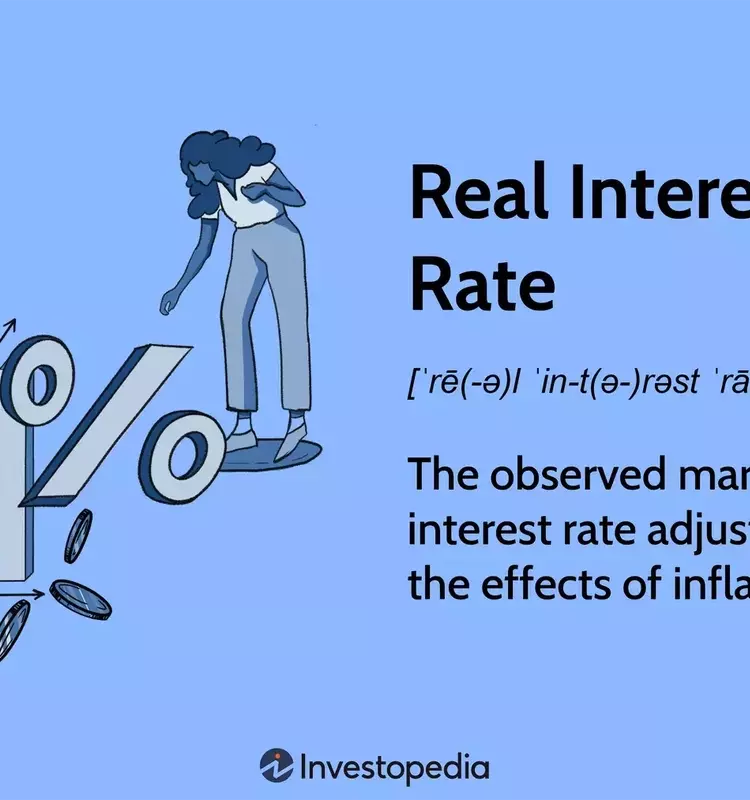 Understanding Real Interest Rates: Impact on Investments and Purchasing Power