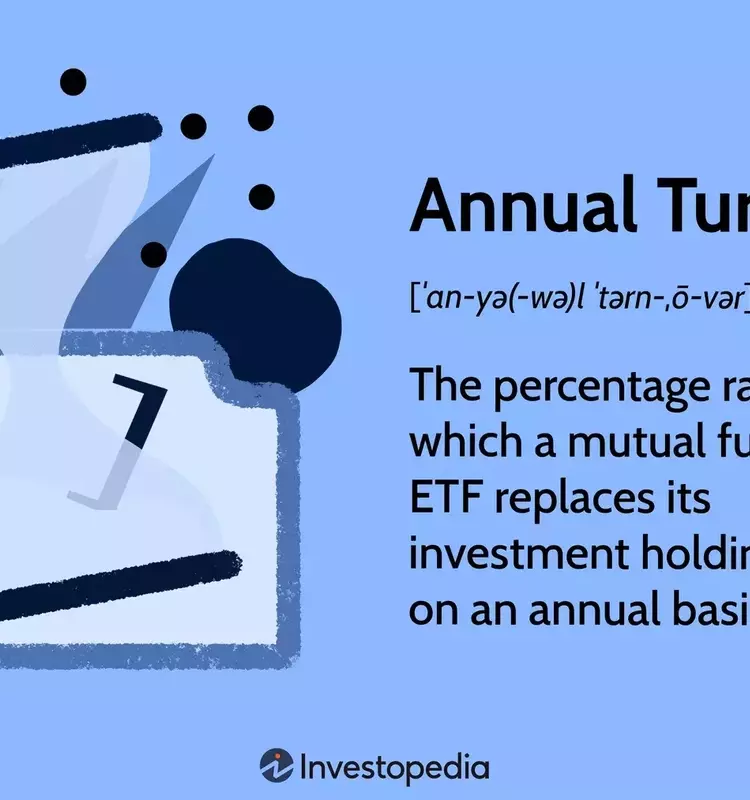 Understanding Annual Turnover in Finance and Business