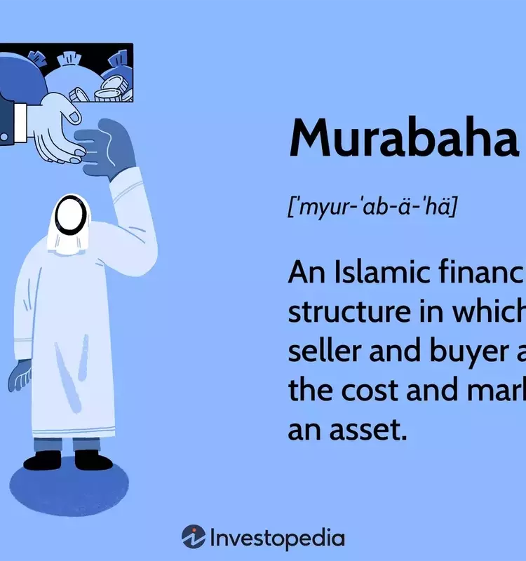 Understanding Murabaha: An Islamic Financing Model