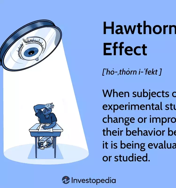 The Hawthorne Effect: An Overview