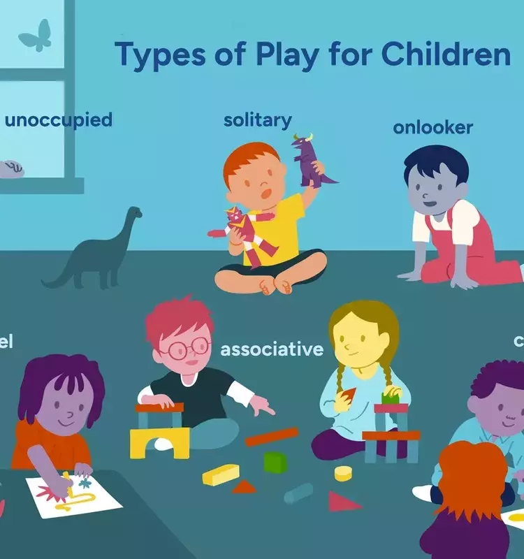 The Impact of Play on Child Development
