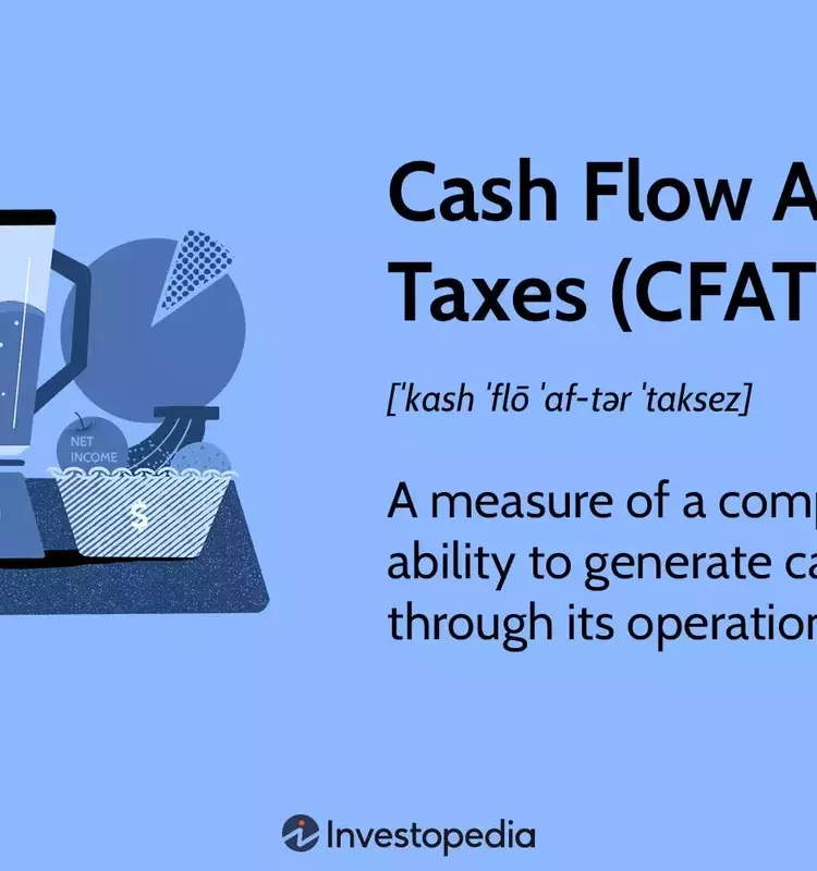 Understanding Cash Flow After Taxes (CFAT): A Comprehensive Guide for Investors