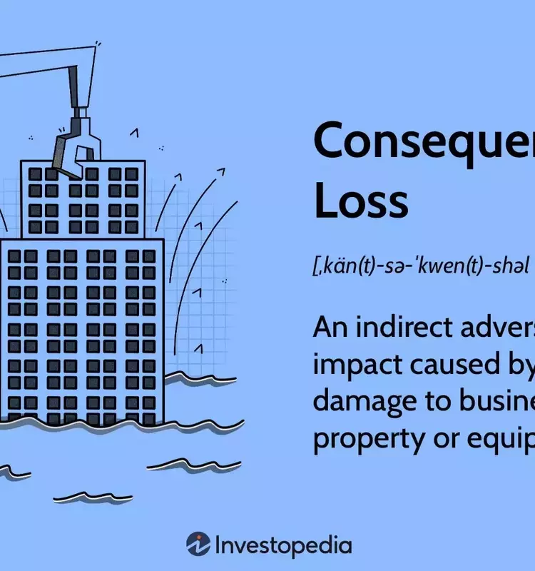 Understanding Consequential Loss in Business Insurance
