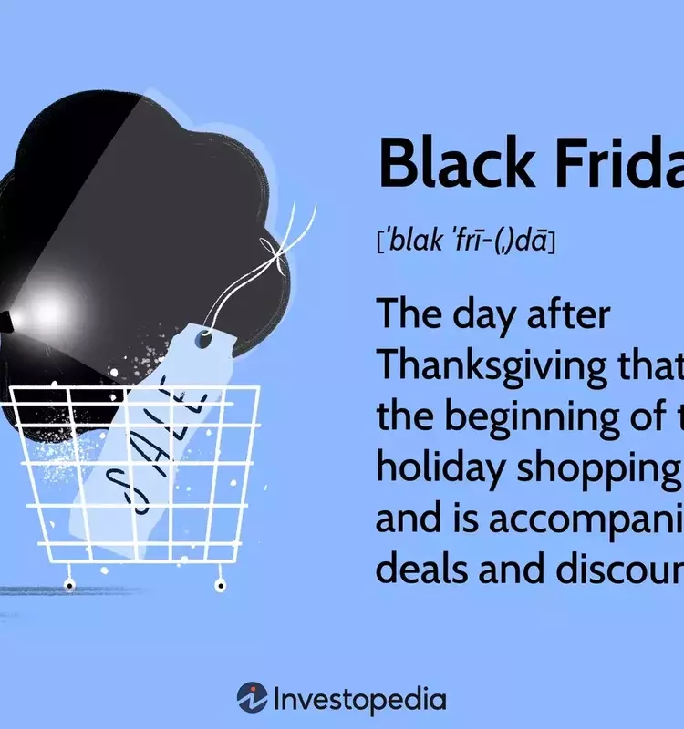 Understanding Black Friday and its Economic Significance