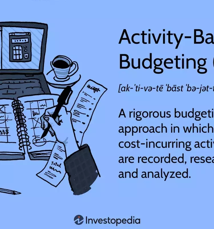 Optimizing Business Spending: A Deep Dive into Activity-Based Budgeting