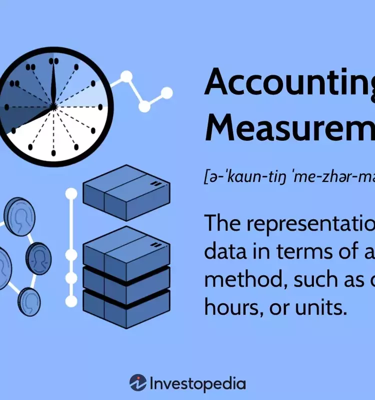 Understanding Accounting Measurement: Principles, Importance, and Practical Examples