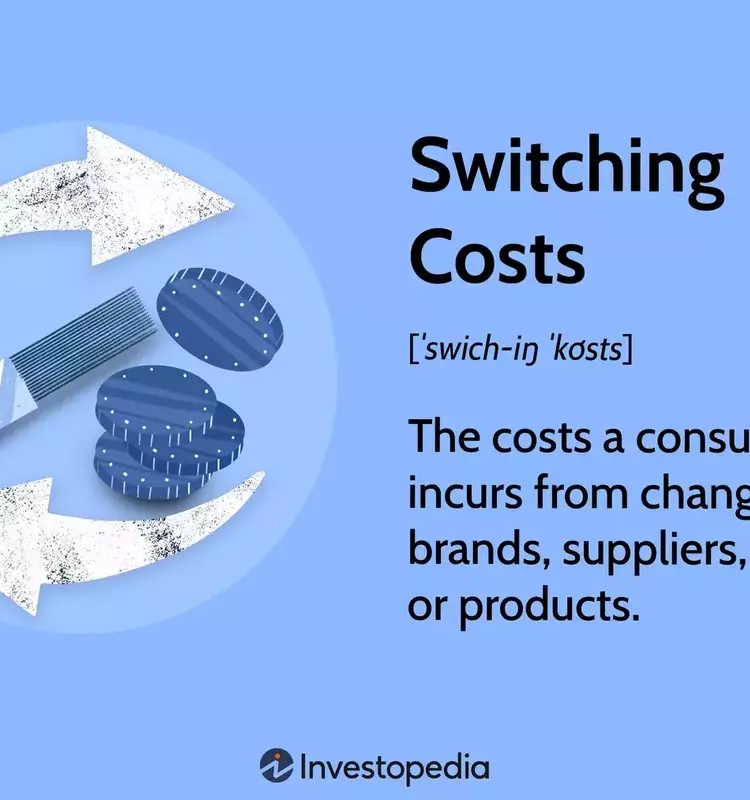 Understanding Switching Costs: How They Influence Consumer Choices
