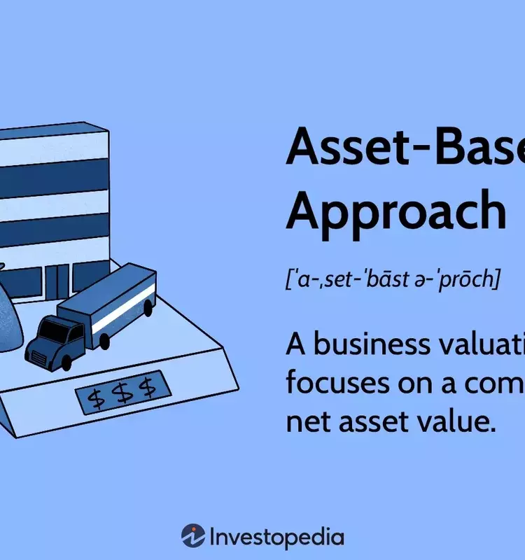 Understanding the Asset-Based Approach for Business Valuation