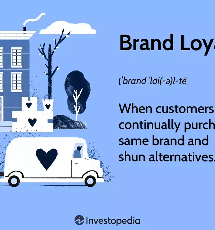The Pillars of Enduring Brand Loyalty: Nurturing Customer Relationships for Sustainable Growth