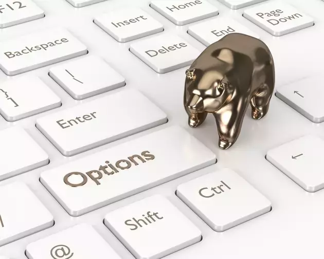 Analyzing MAGY: Risks of Covered Call ETFs in Volatile Markets