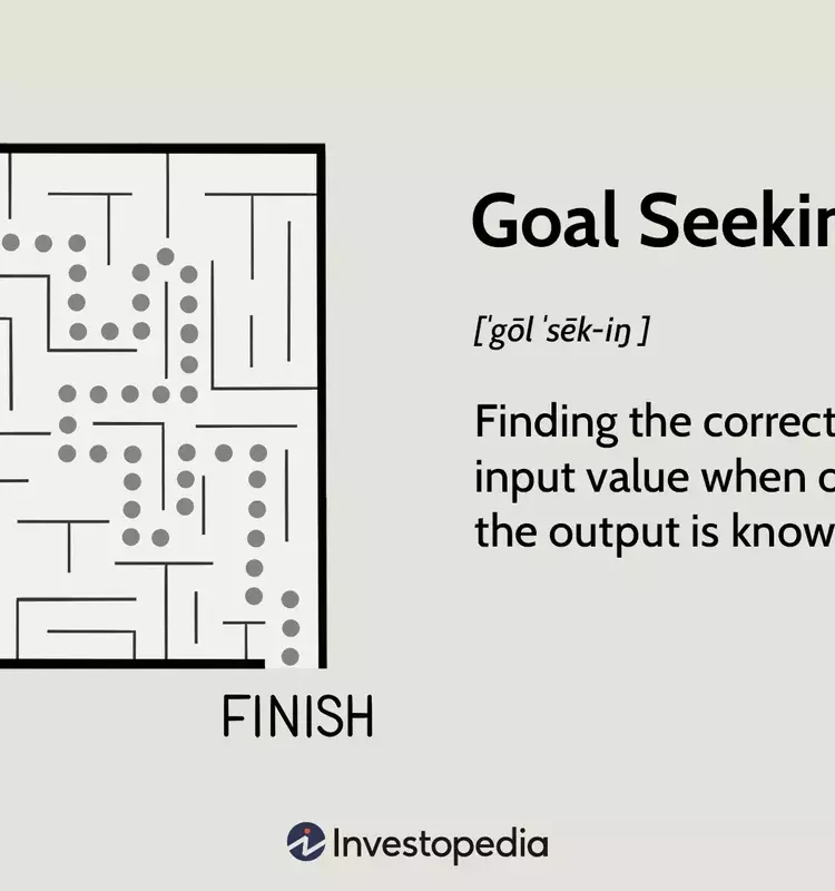 Understanding Goal Seeking: A Key to Financial Planning