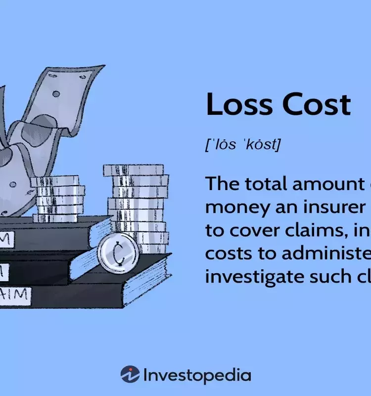 Understanding Loss Cost in Insurance: A Comprehensive Guide