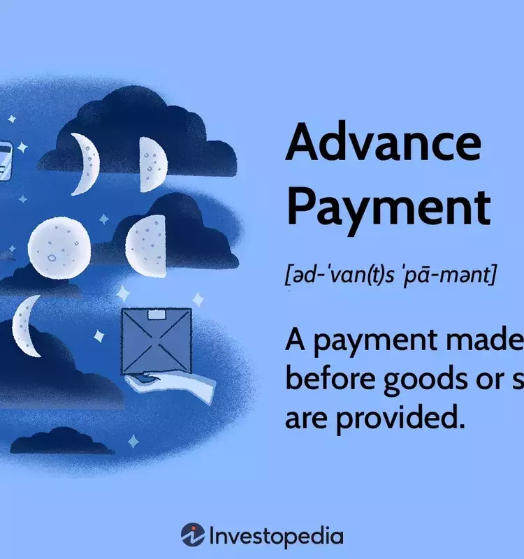 Understanding Advance Payments in Finance and Business