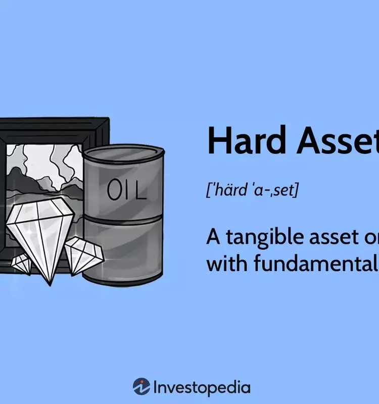 Understanding Hard Assets: Key to Business Operations and Value Assessment
