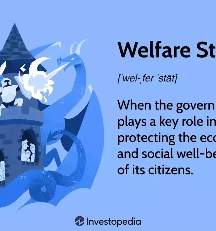 Understanding the Welfare State: Its Evolution, Criticisms, and Implementation Challenges
