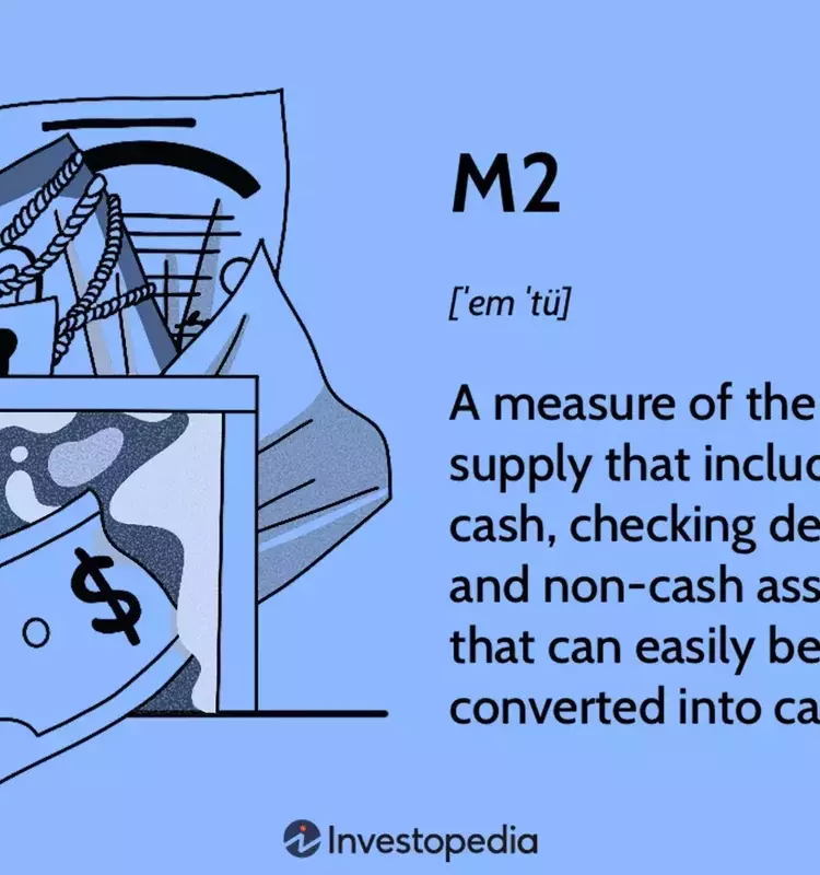 Understanding M2: A Key Indicator of Economic Health and Monetary Policy