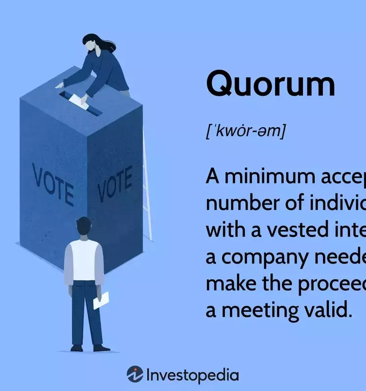 Understanding Quorum Requirements in Organizational Decision-Making