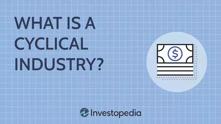 Understanding Cyclical Industries and Their Economic Impact