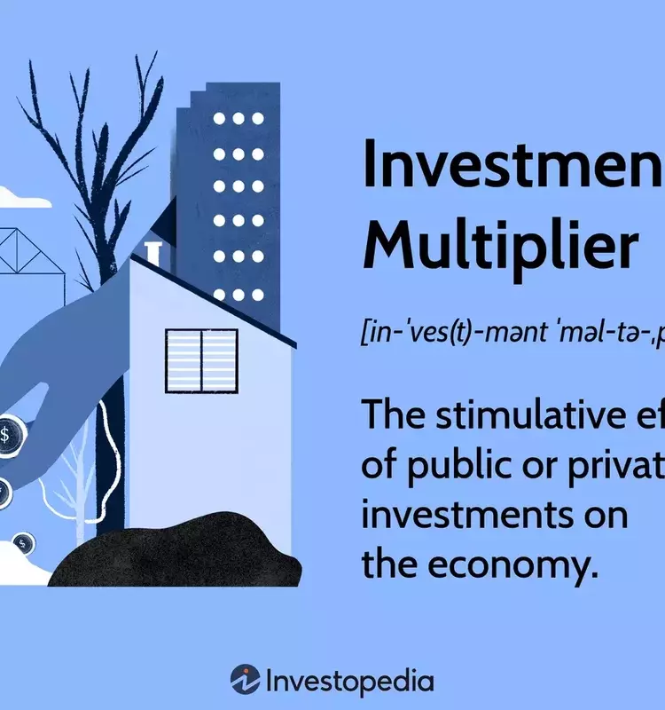 The Investment Multiplier: A Catalyst for Economic Growth