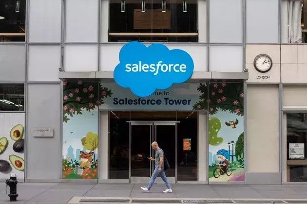 Salesforce Shares Attractive Despite Negative Sentiment