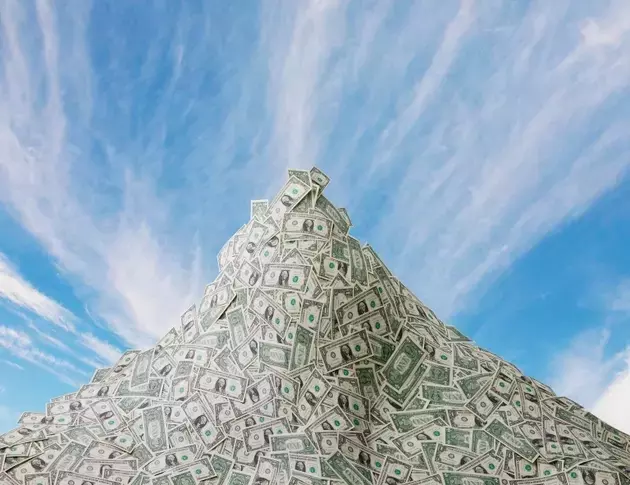 Navigating High-Yield Income Opportunities in Today's Market