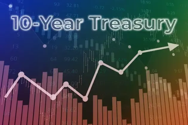 Real US Treasury Yields Approach Two-Decade Highs Amidst Gulf Tensions