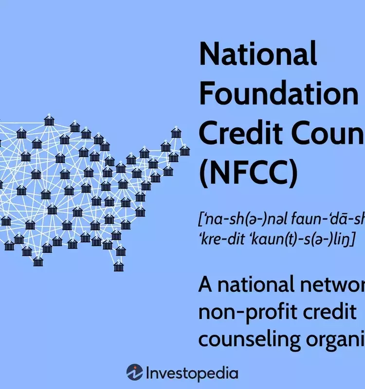 The Pivotal Role of the National Foundation for Credit Counseling in Financial Well-being