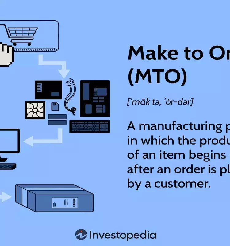 Understanding Make-to-Order (MTO) Manufacturing: Benefits and Drawbacks