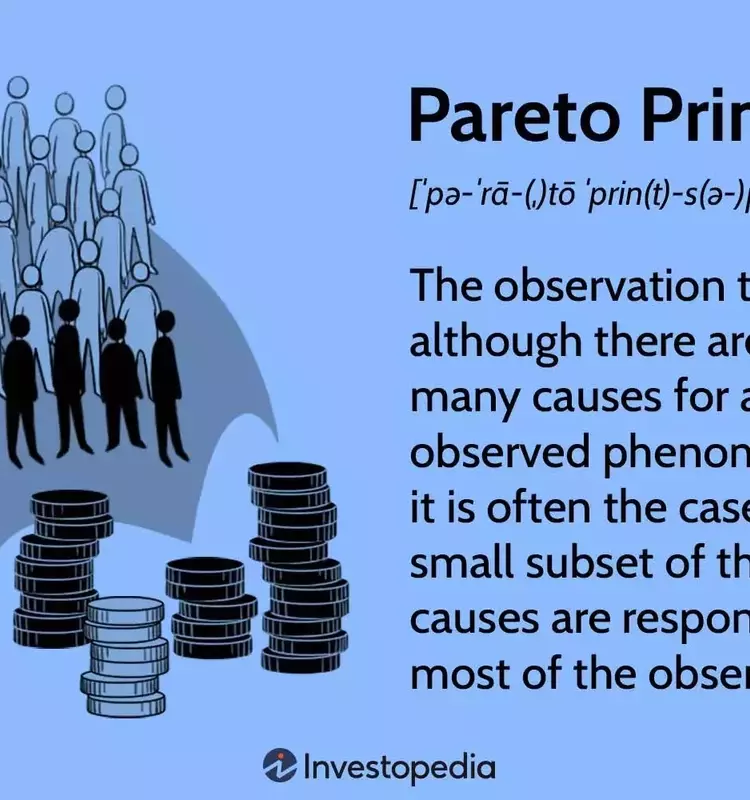 Understanding the Pareto Principle: The 80/20 Rule in Action