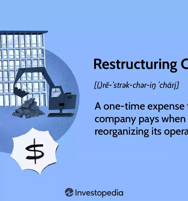 Understanding Restructuring Charges in Business Finance