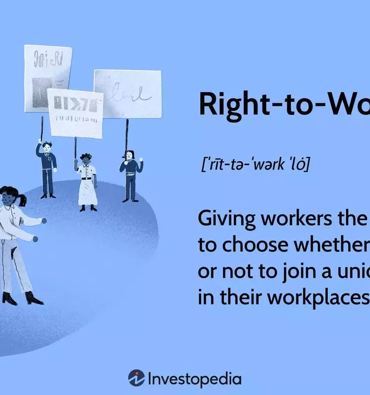 The Debate Over Right-to-Work Laws: Impact on Labor and Economy