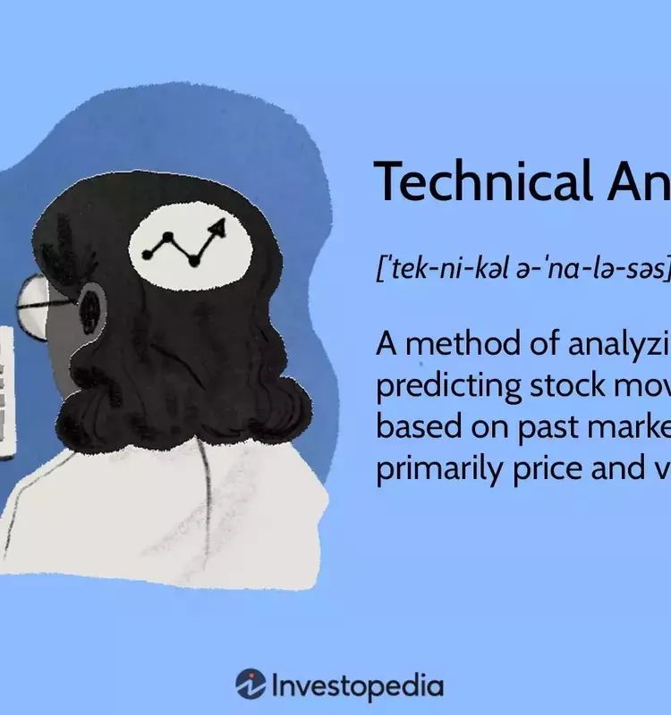 Mastering Market Movements: A Comprehensive Guide to Technical Analysis
