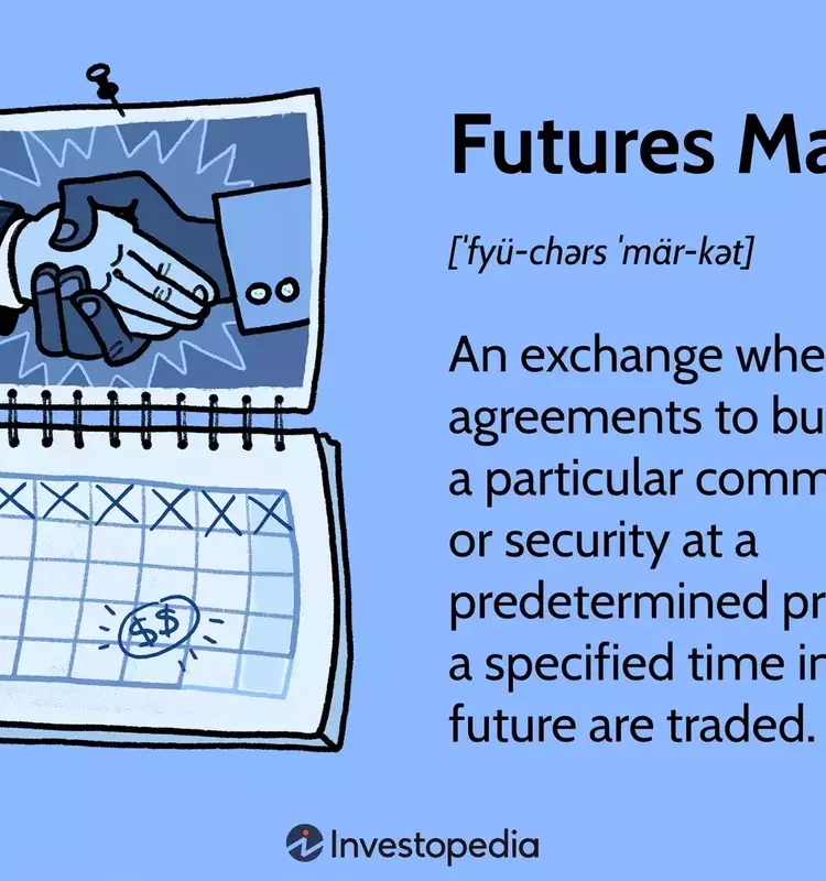 Understanding Futures Markets: Mechanisms, Participants, and Practical Applications