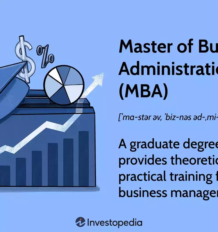 The Master's in Business Administration (MBA): A Comprehensive Overview