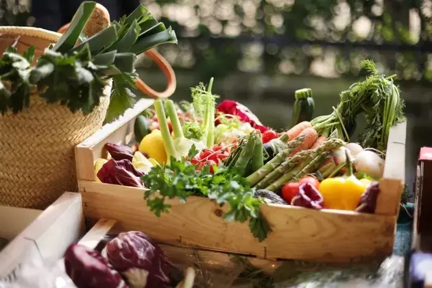 Sprouts Farmers Market: Downgrade to 'Hold' Amidst Sales Decline and Macroeconomic Headwinds
